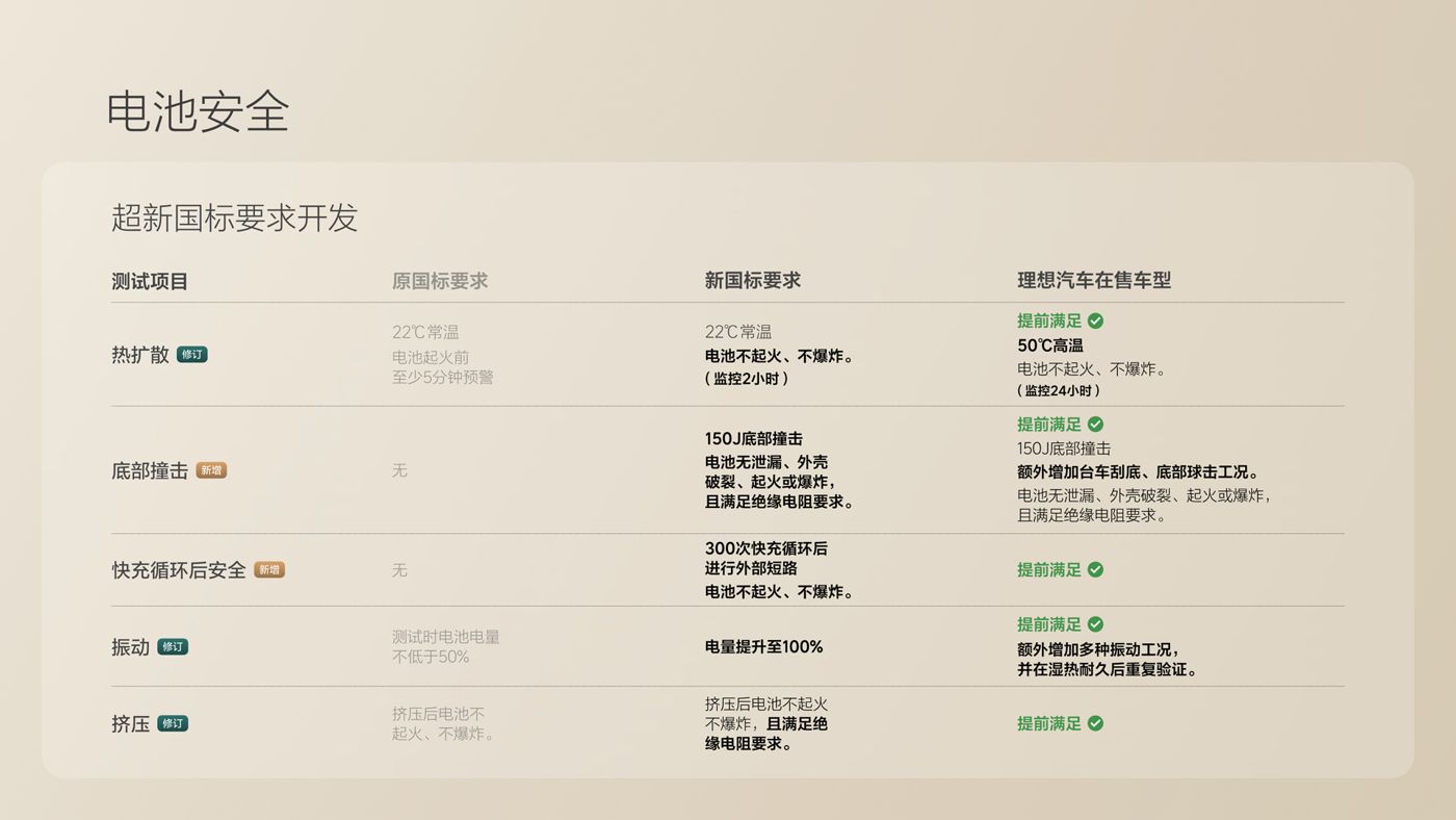 250729_k8一触即发的人生赢家i8发布会_16比9_final.078.jpg 250729_k8一触即发的人生赢家i8发布会_16比9_final.078.jpg